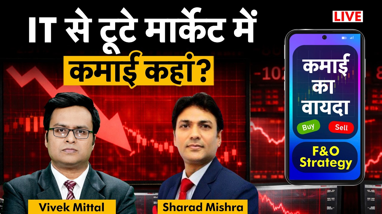 F&O Live: TCS, Infosys, HCL, TECHM, Wipro, GAIL, SAIL, RIL, Hind Zinc, HUL, ITC share में क्या करें?