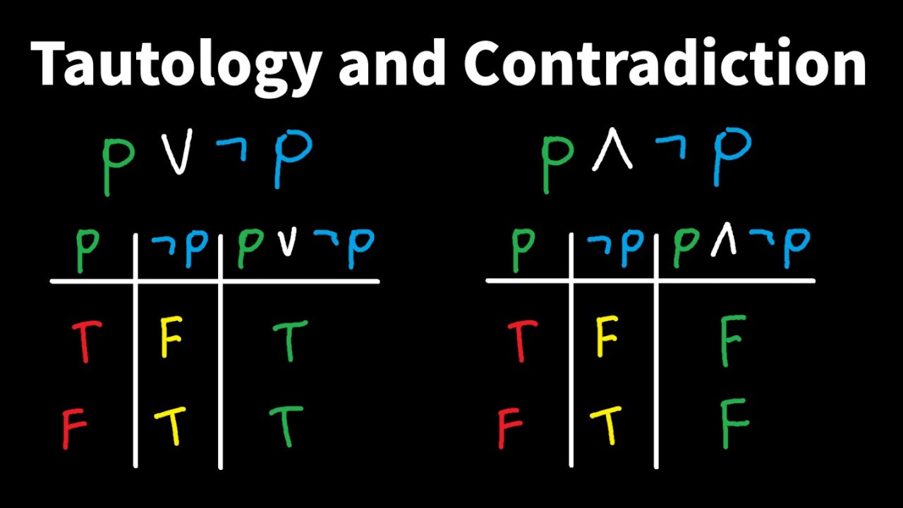 Tautologies and Contradictions - Discrete Math