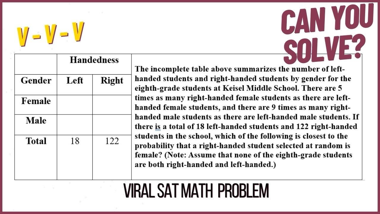 VIRAL SAT MATH PROBLEM !!! | Can be solved in seconds | VVV