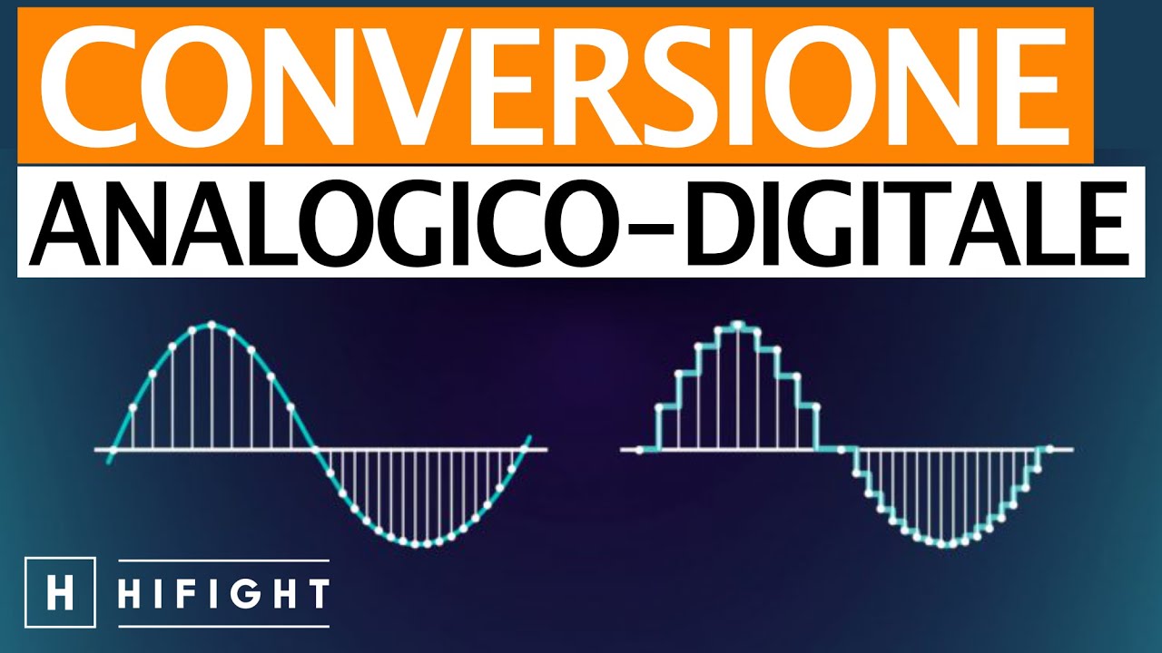 Conversione Analogico Digitale - Frequenza di campionamento e Profondità di bit nella musica liquida