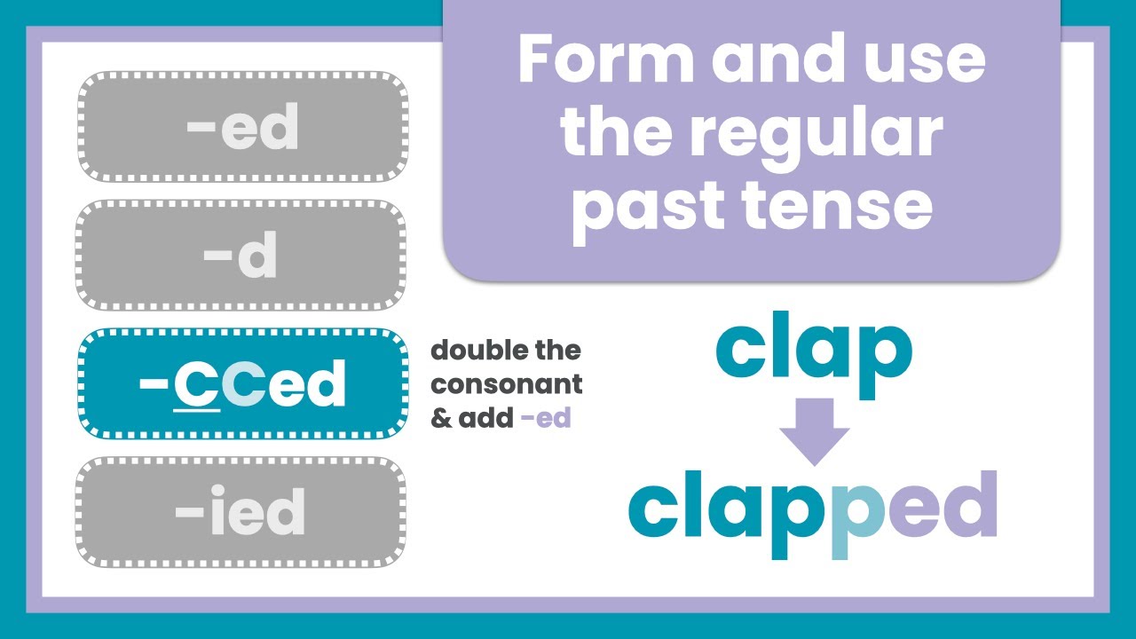 Learn How to Transform Verbs into the Regular Past Tense
