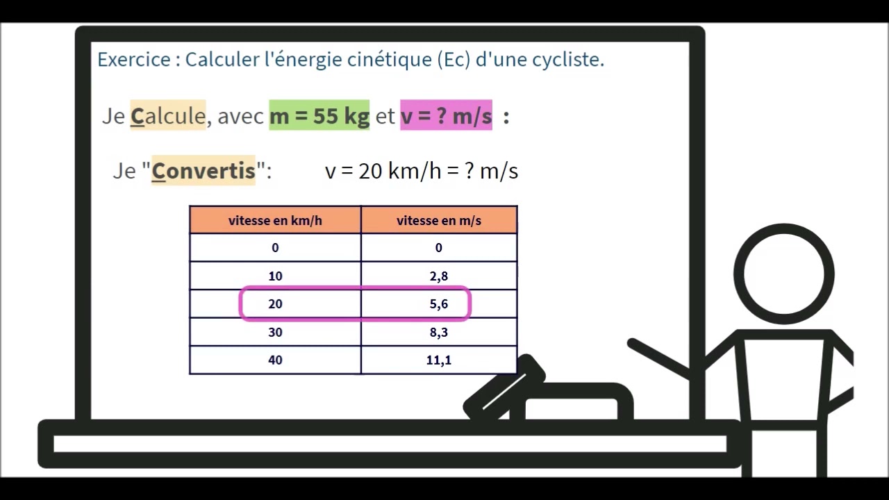 Exercice résolu : Calculer une énergie cinétique.