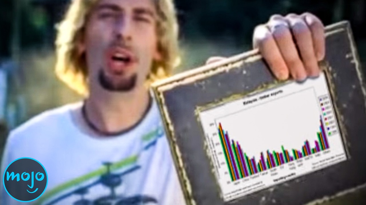 Top 10 Songs That Got Popular Again for Ridiculous Reasons
