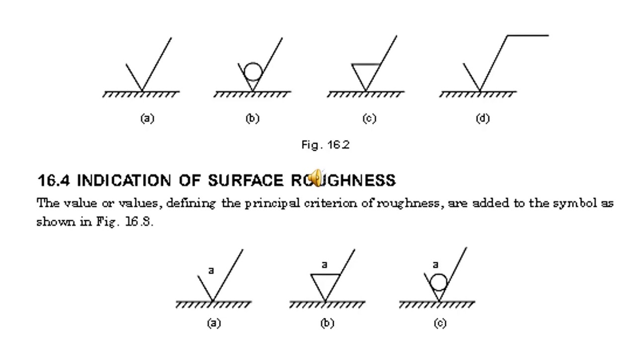 Engineering Mechanical Drawing_Lecture  2
