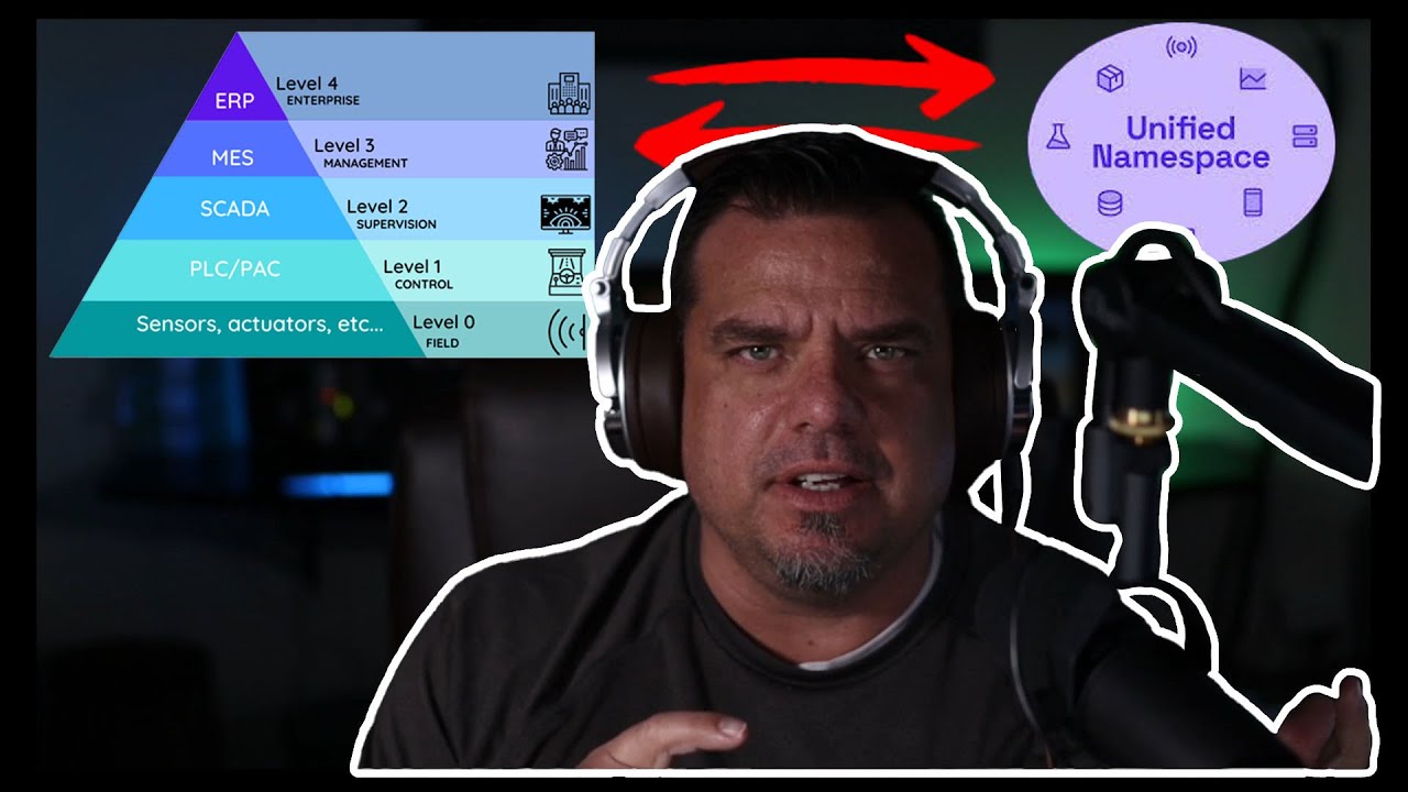 UNS What to Know