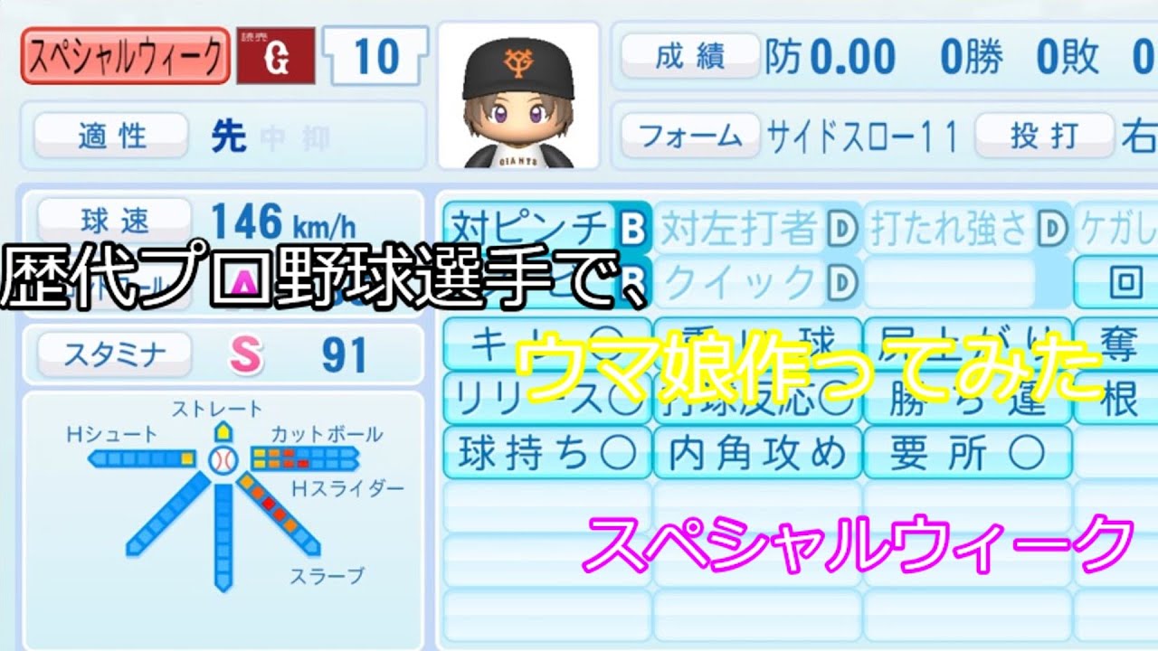 歴代プロ野球選手で、ウマ娘作ってみた　スペシャルウィーク