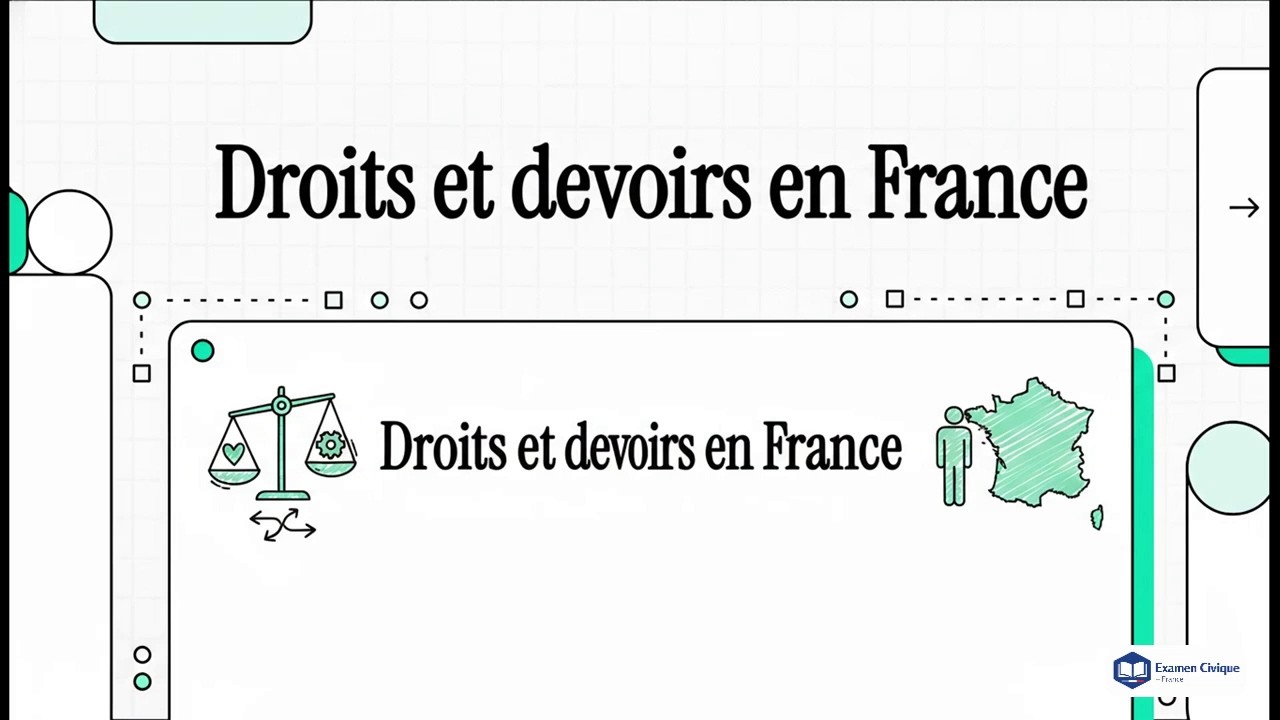 Formation examen civique – Droits et devoirs : Les interdictions en France