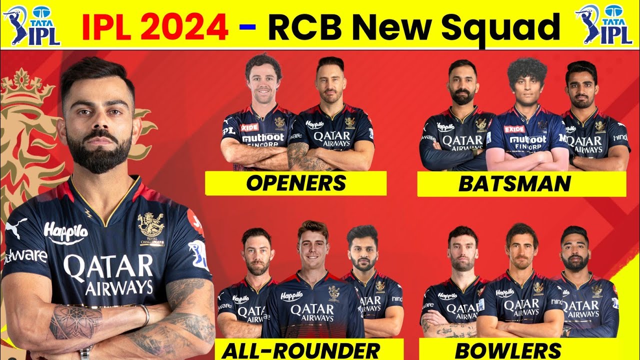Rcb 2024 Squad - Rcb Team 2024 Players List || Rcb New Players 2024