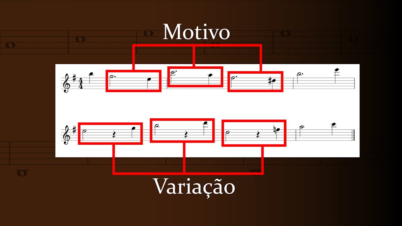 Construindo um tema - O motivo | Fundamentos da composição musical
