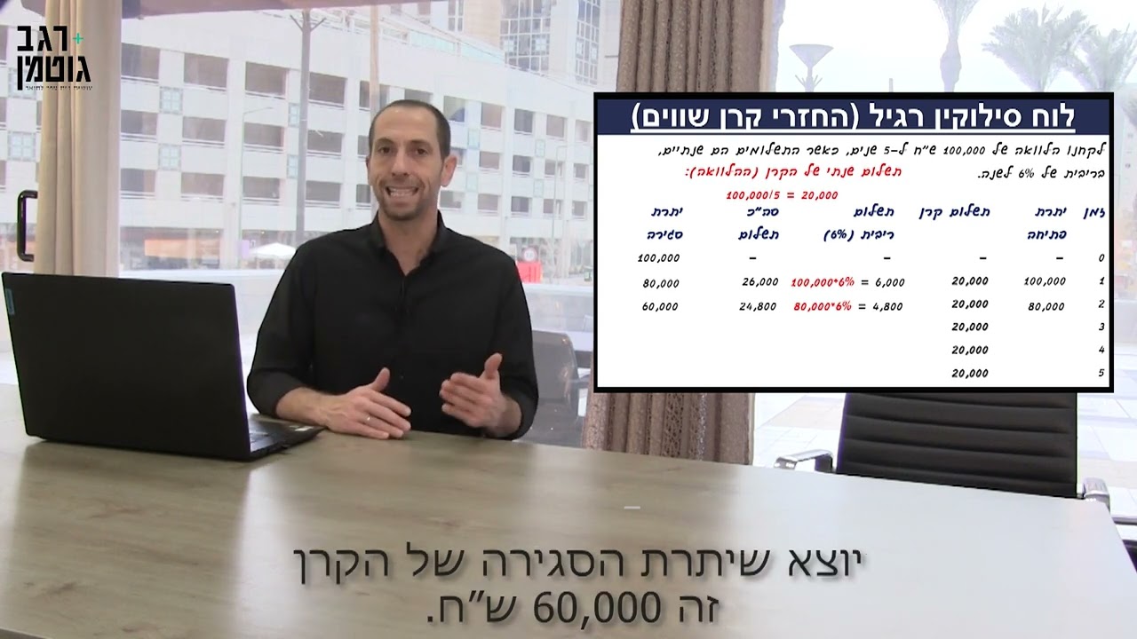 שיעור 13 בקורס 