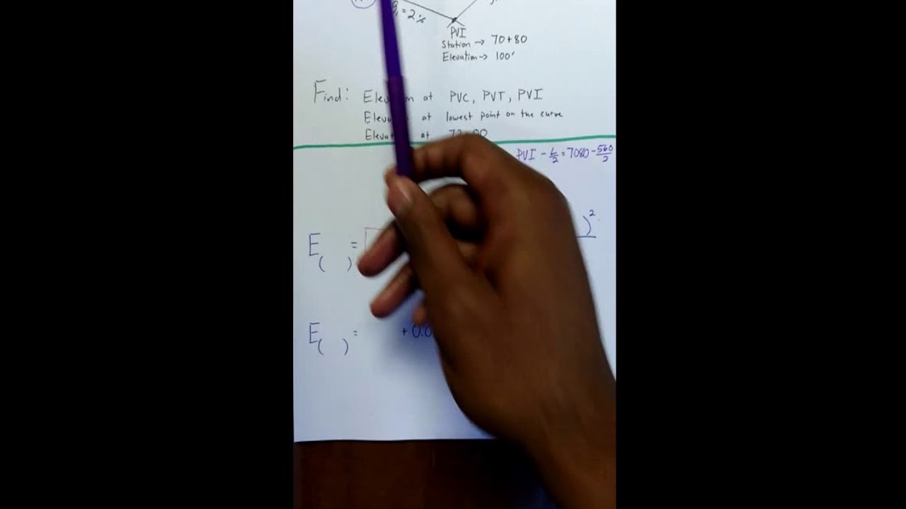 Vertical Curve Explanation and Example1