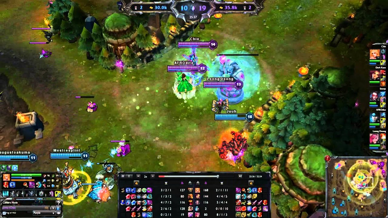 AP Janna