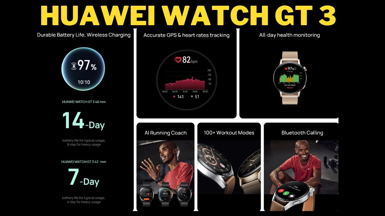 HUAWEI WATCH GT 3 (46mm Active Black) Unboxing | Setup & First Look!