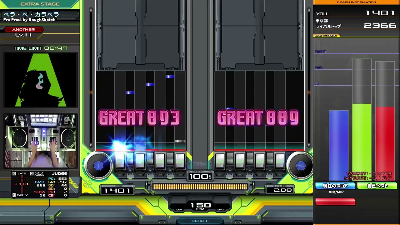 ベラ・ベ・カラベラ(DPA) FC