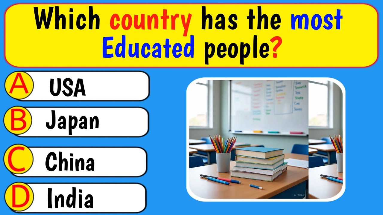 🎯 20 General Knowledge Questions Quiz | Can You Score 20/20? 🧠 | World Quiz Trivia Challenge