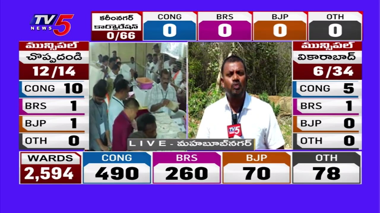 Mahabubnagar Corporation & Gadwal and other Municipality Results LIVE | Municipal Elections | TV5