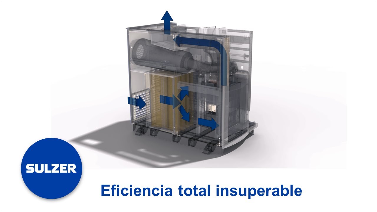 HST™ - La turbosoplante más rentable y sostenible del mundo