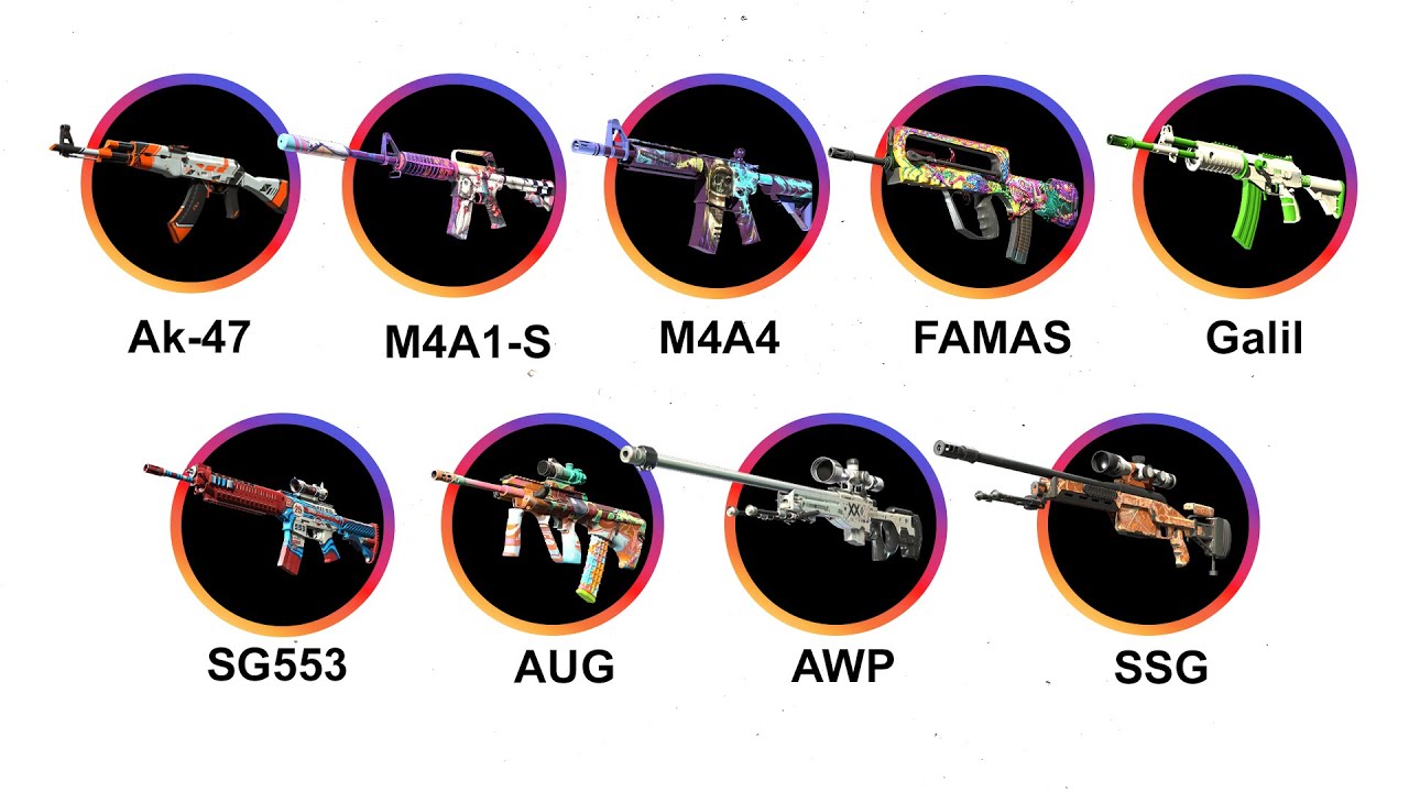 Every Rifle in Counter Strike Explained From CS2 to Real Life