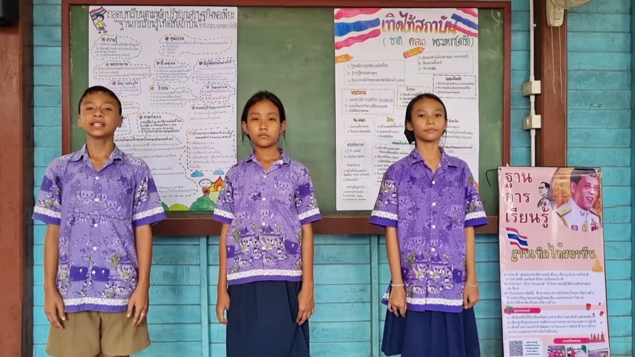 ถอดบทเรียน ฐานการเรียนรู้เทิดไท้สถาบัน (นักเรียน)