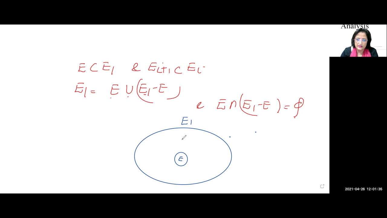 MEASURE THEORY: Limiting form of Sequence of Measurable sets