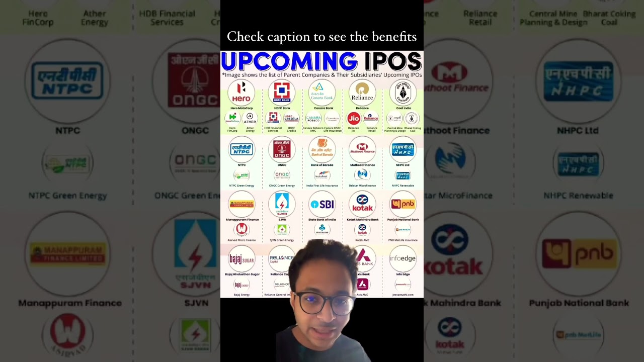 IPO with shareholders quota 😍