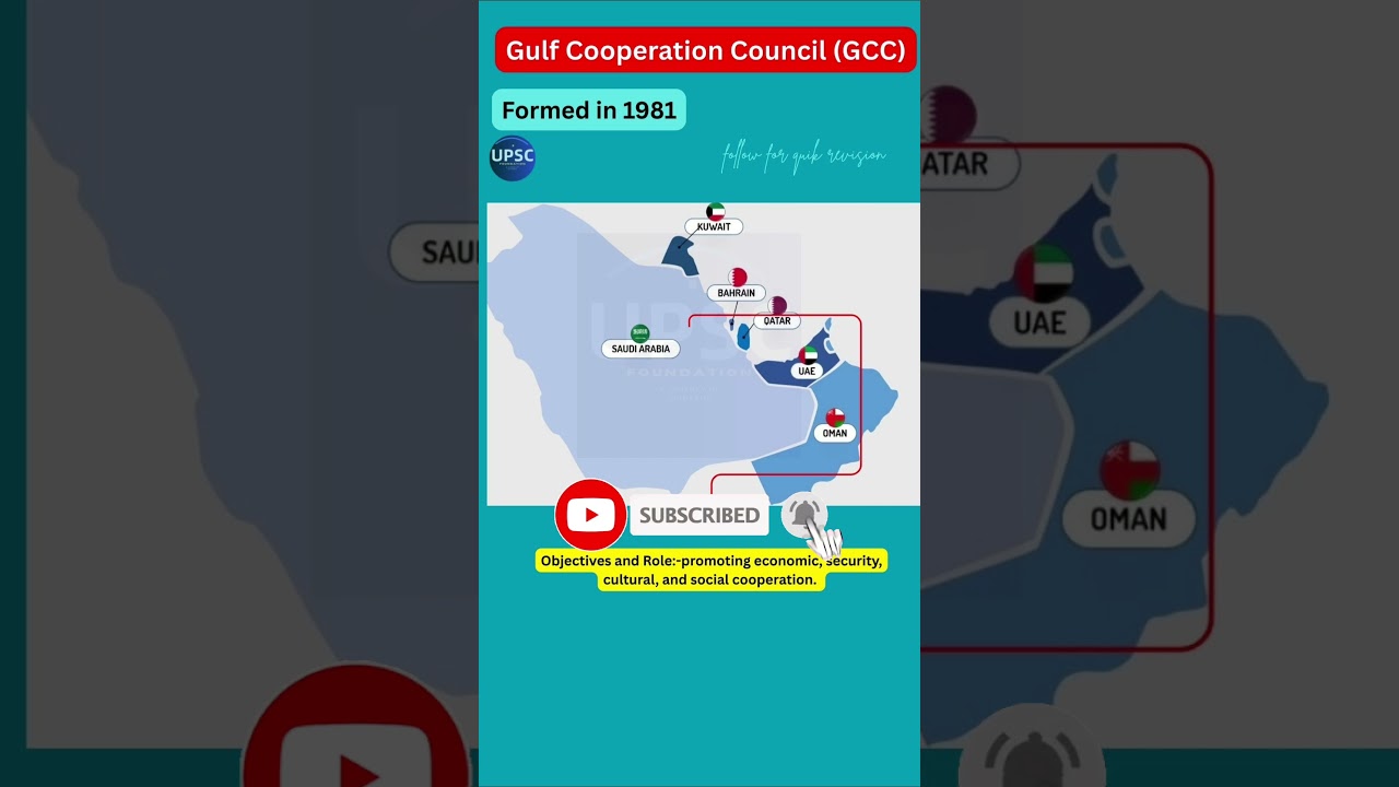 Gulf Cooperation Council (GCC) Countries.