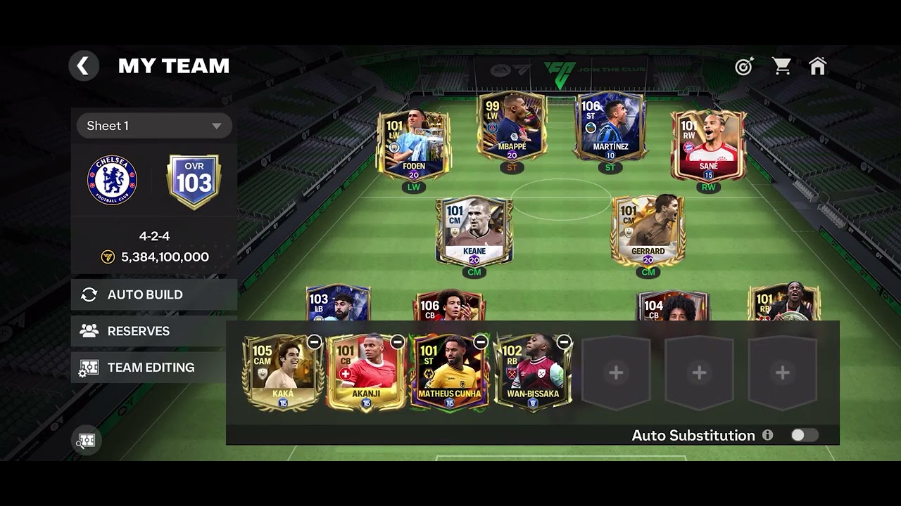 Rate my team from 1-10