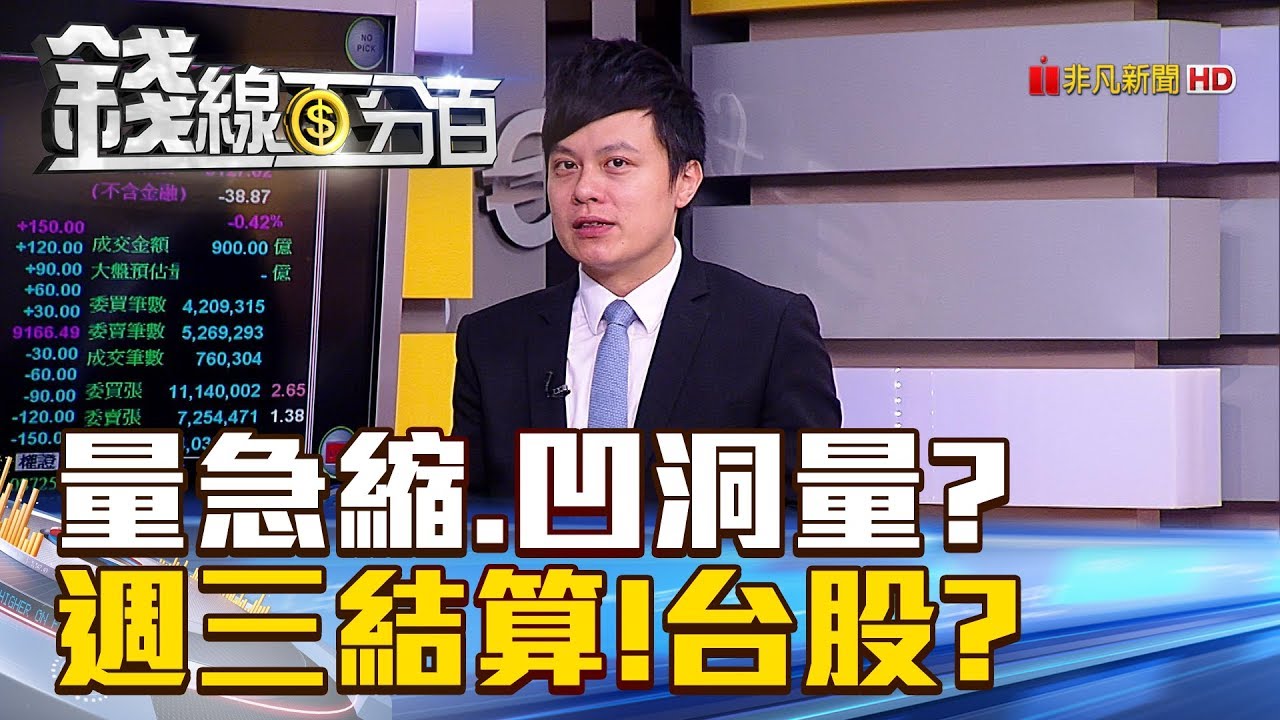 【錢線百分百】20180917-3《量急縮.凹洞量? 本週三期貨結算.台股?》