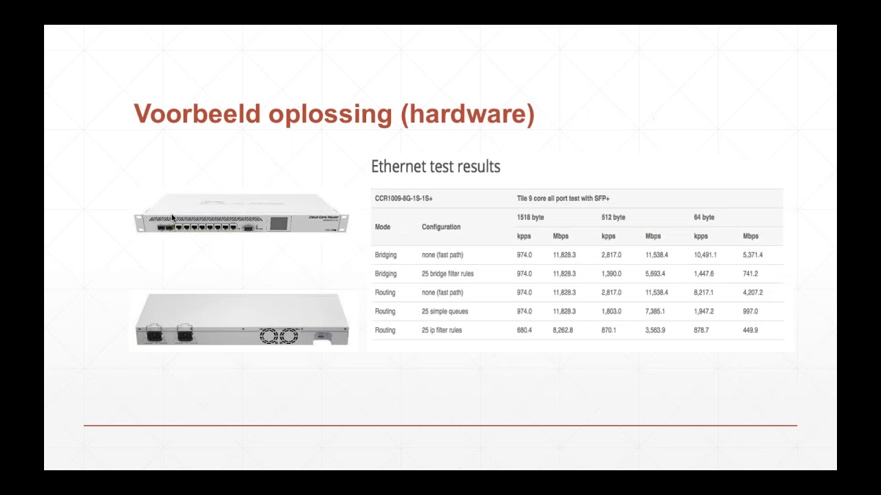 Webinar 'Een datacenter verhuizen' - The Datacenter Group