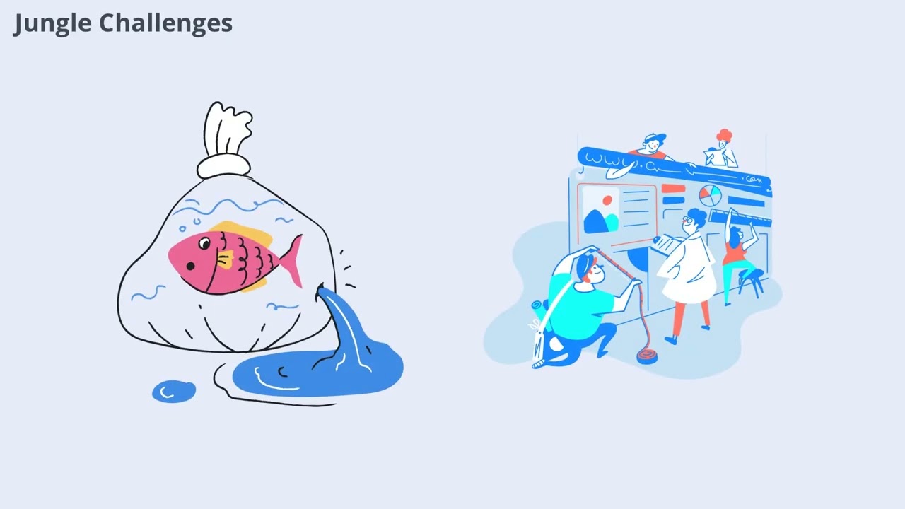 Milo the Monkey and the Magic Mango #cartoonanimal #story #youtubevideo #video #viral 