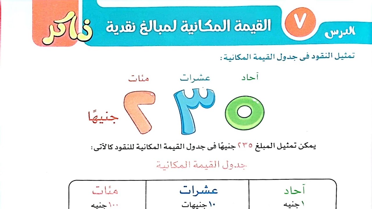 شرح درس(القيمة المكانية لمبالغ نقدية)وحل تدريبات الأضواء2024/رياضيات/الصف الثاني/ترم تاني