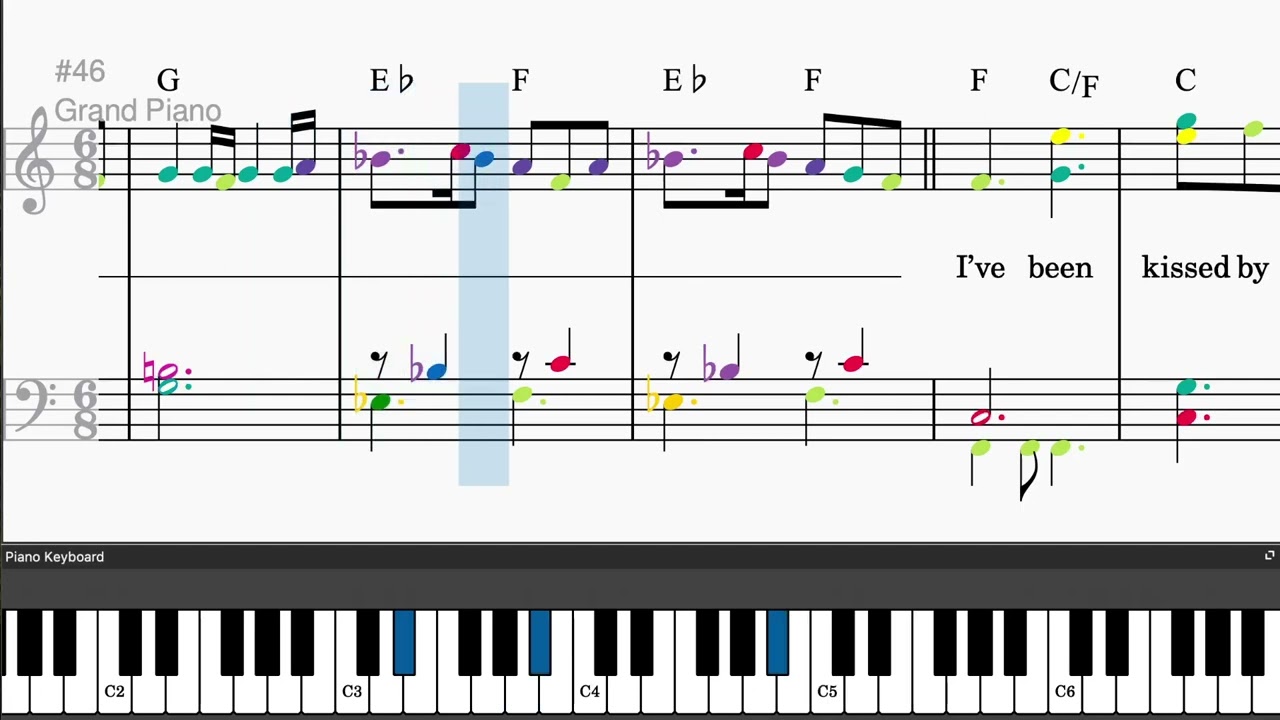 Kiss From A Rose by Seal - Easy piano tutorials with sheetmusic