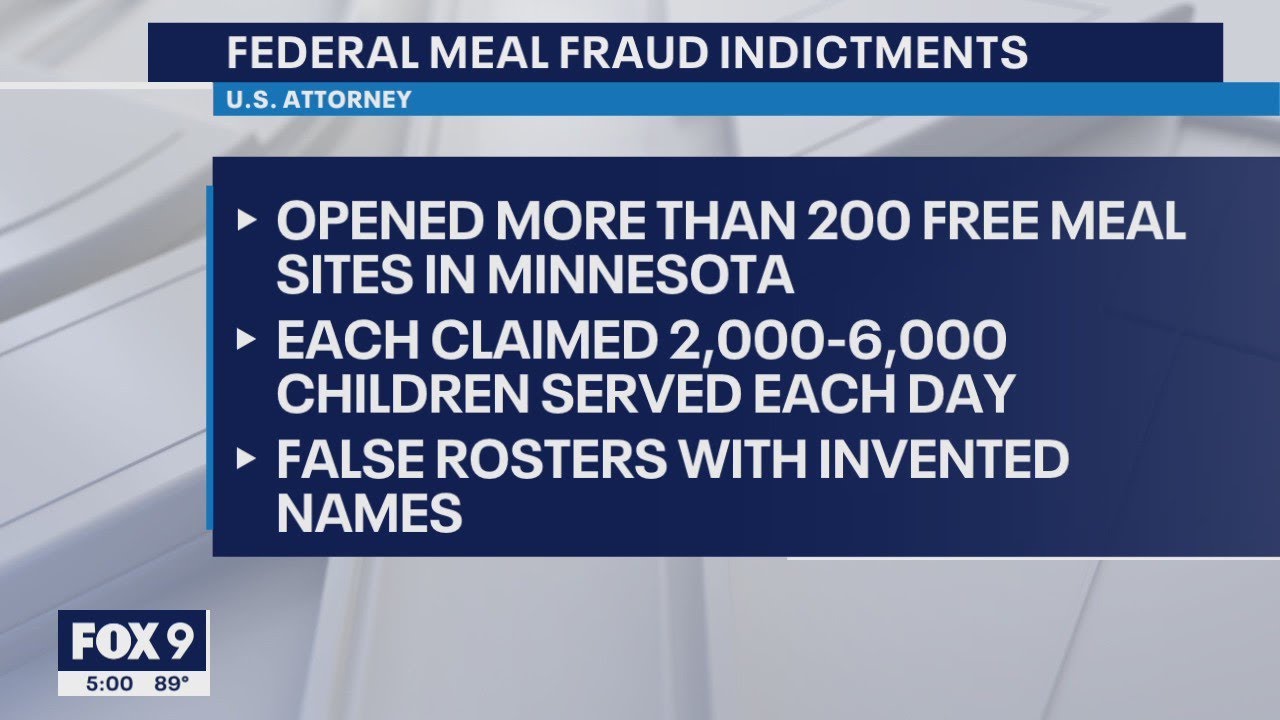 Feeding Our Future fraud detailed I KMSP FOX 9