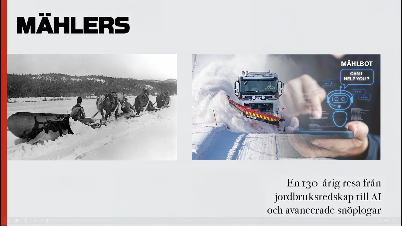 Mählers 1895-2025 -130 år med innovation och produktutveckling