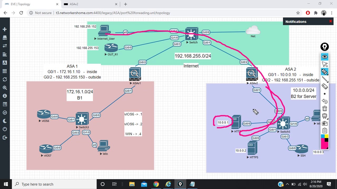Port Forwarding on Cisco ASA Firewall | #networkershome