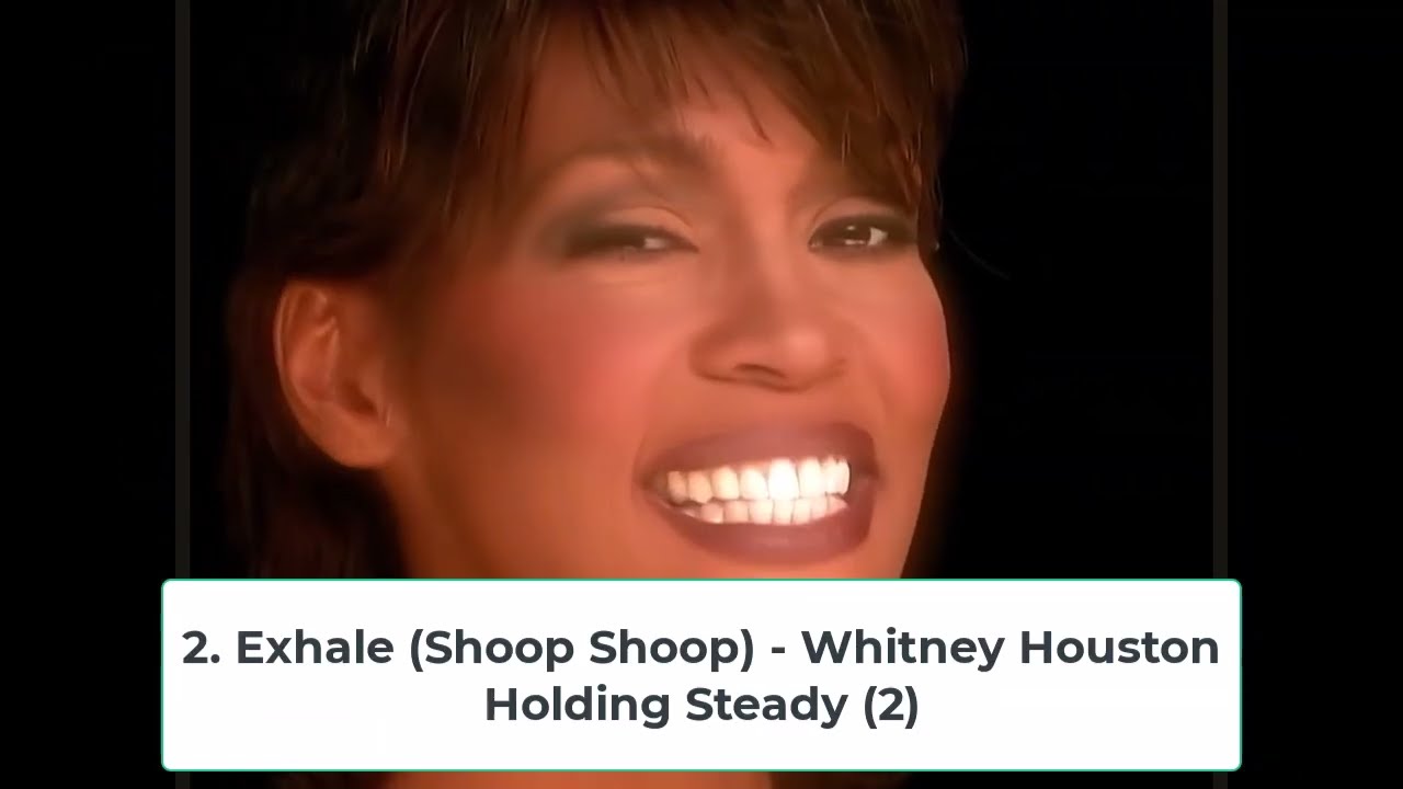 Billboard Top 40 Hits - January 6, 1996