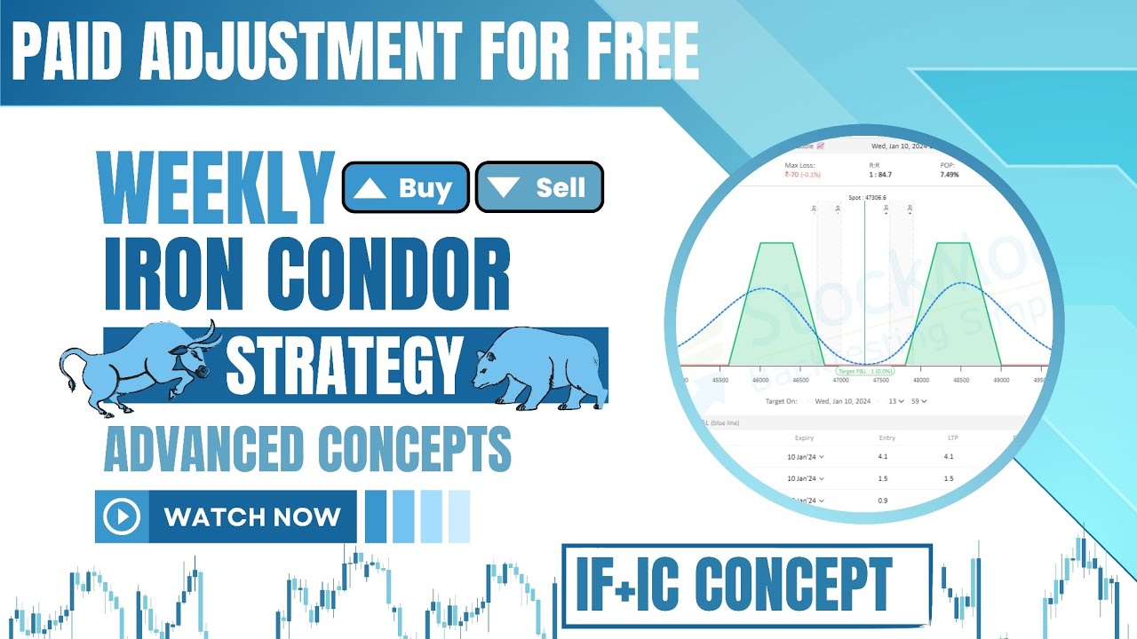 Weekly Options Selling Strategy || Iron Condor Adjustments For Any Conditions || IC+IF Concept⚡⚡