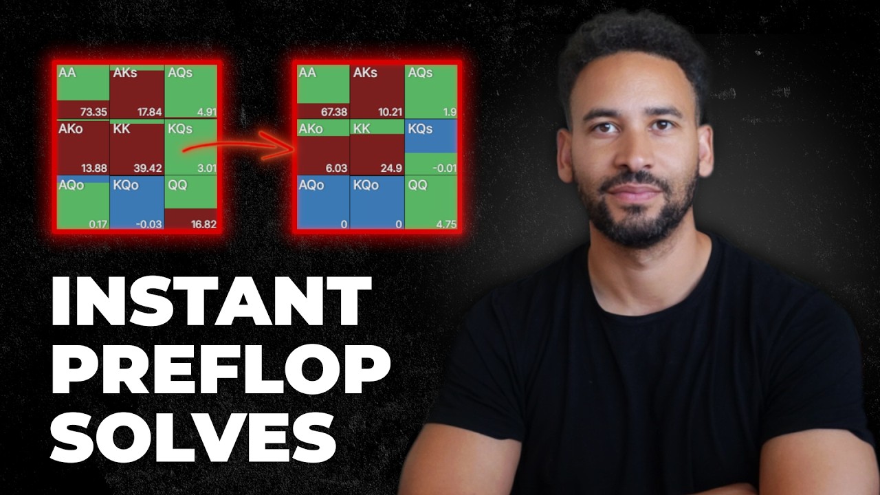 I Tried GTO Wizard's New Preflop Solver
