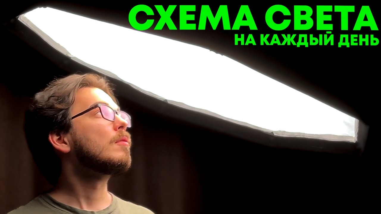 Как я снимаю видео каждый день | lmnmclm ep. 23