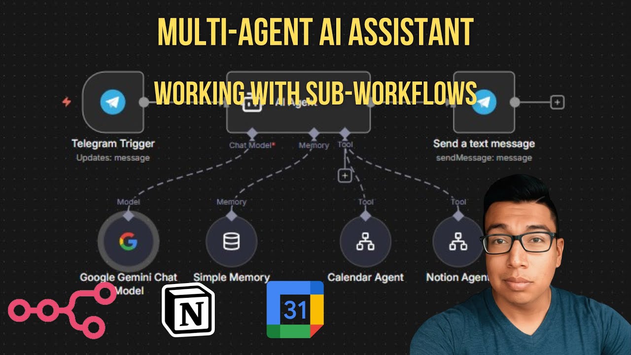 Build a Multi-Agent AI Assistant in n8n | Notion + Google Calendar Automation
