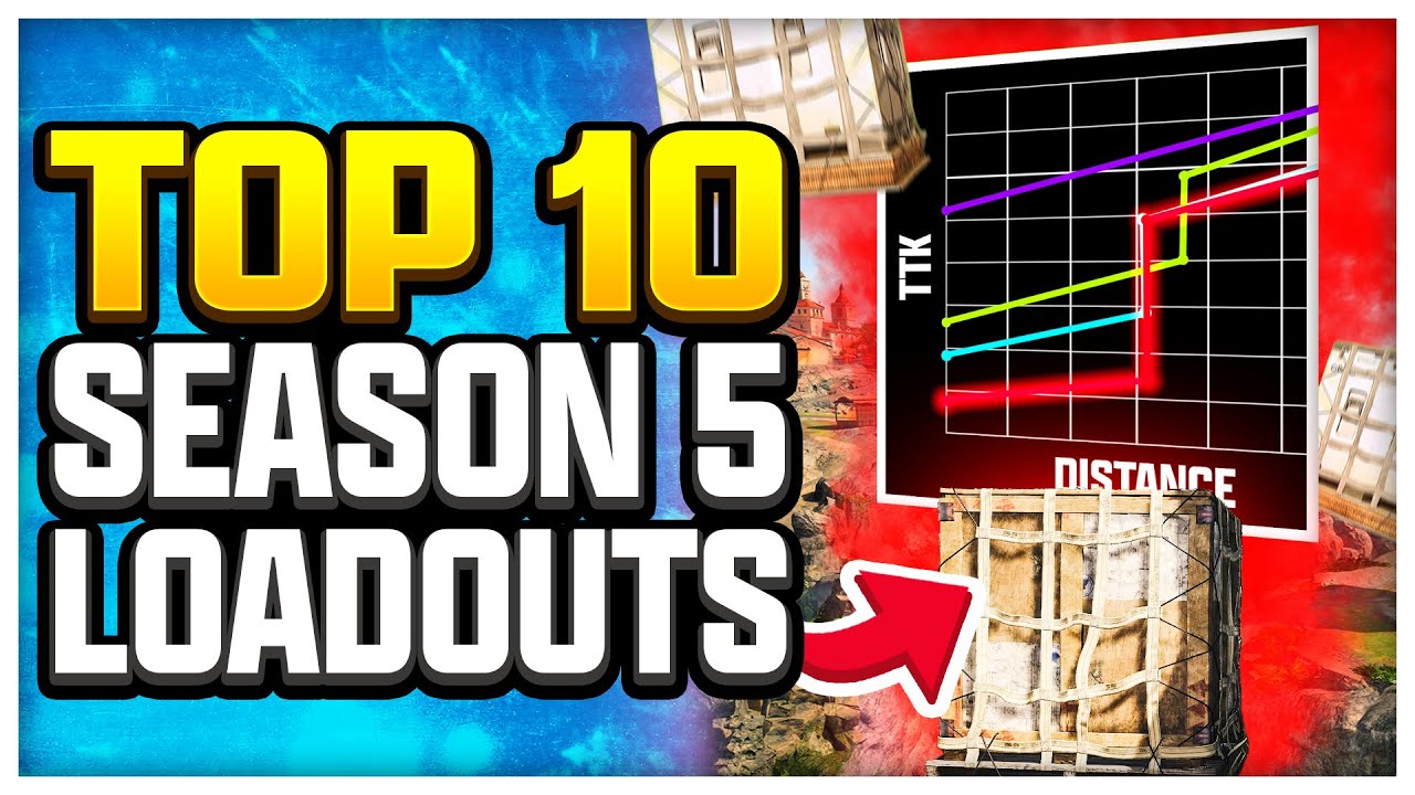 NEW META BREAKDOWN AFTER SEASON 5 UPDATE! Statistically Best Weapons in Warzone! [Top 10 Loadouts]