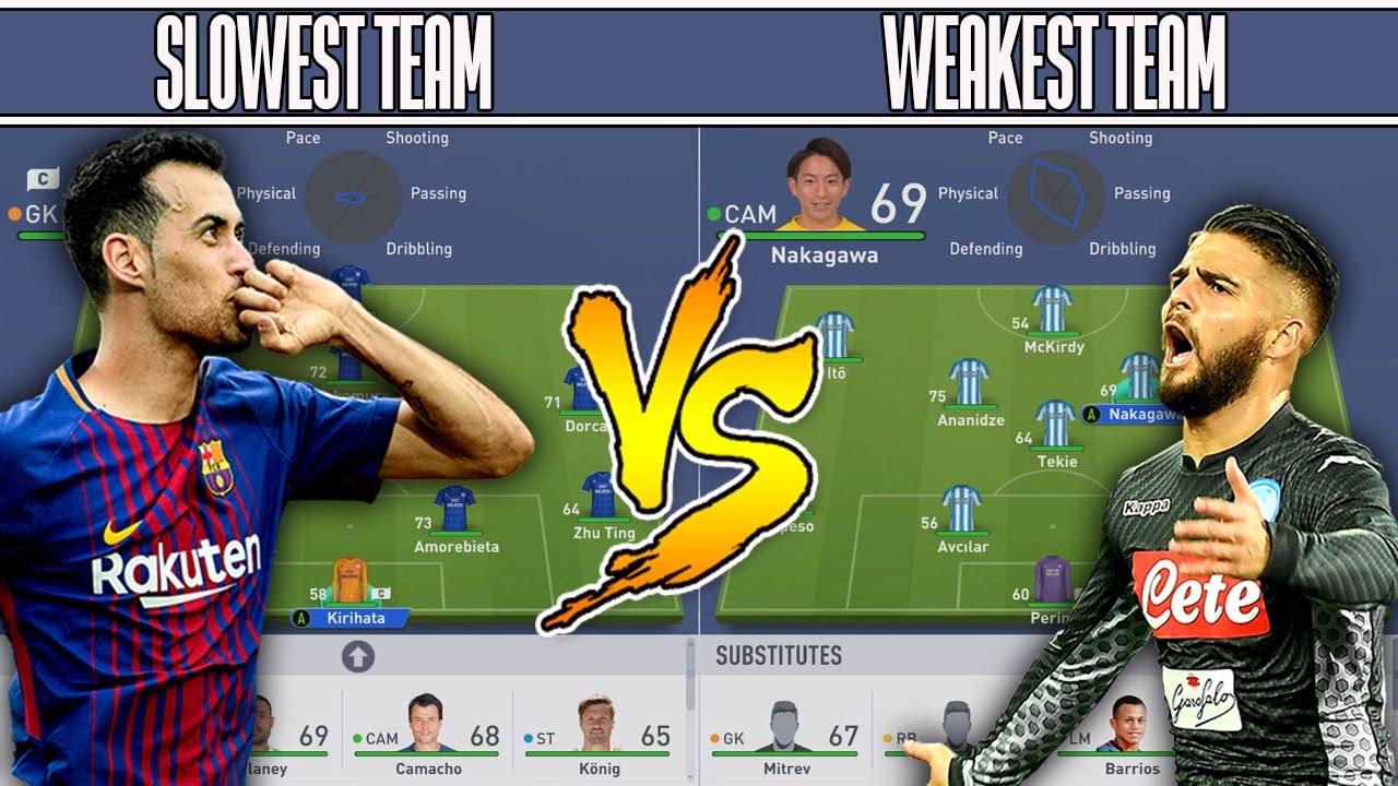 SLOWEST TEAM 💨 VS WEAKEST TEAM 🏋 FIFA 19 EXPERIMENT! DOGGY FORFEIT!