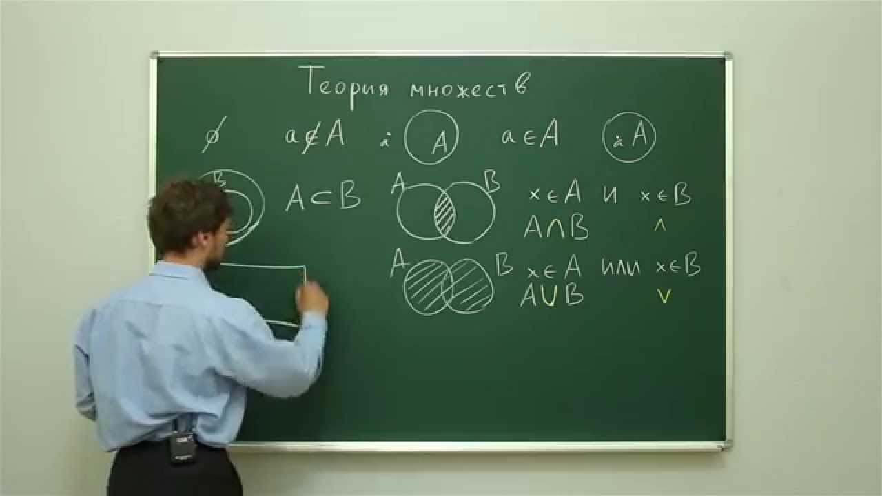 Информатика. Алгебра логики: Теория множеств. Центр онлайн-обучения «Фоксфорд»