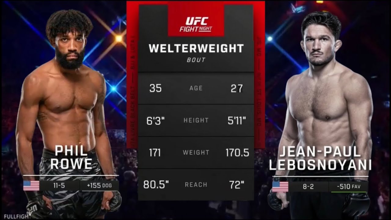 Phil Rowe vs Jean Paul Lebosnoyani | Highlights before the Fight 