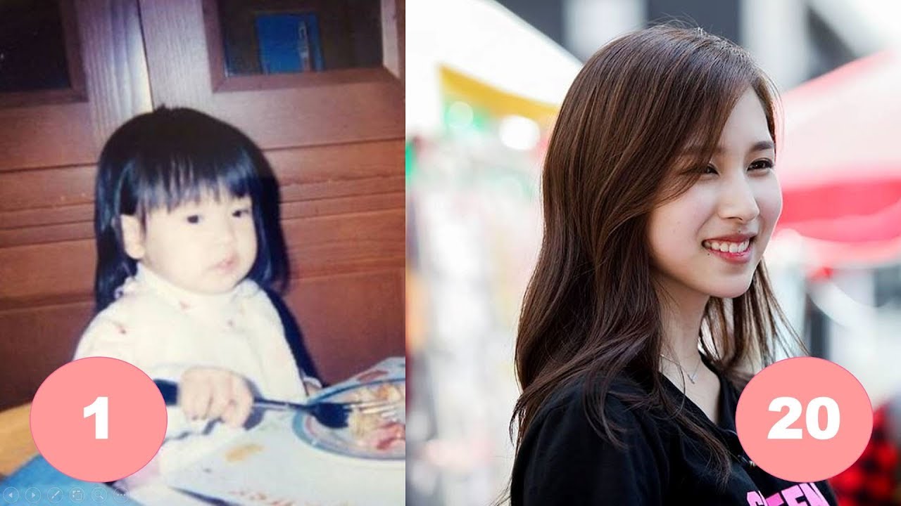 Mina TWICE Childhood | From 1 To 20 Years Old