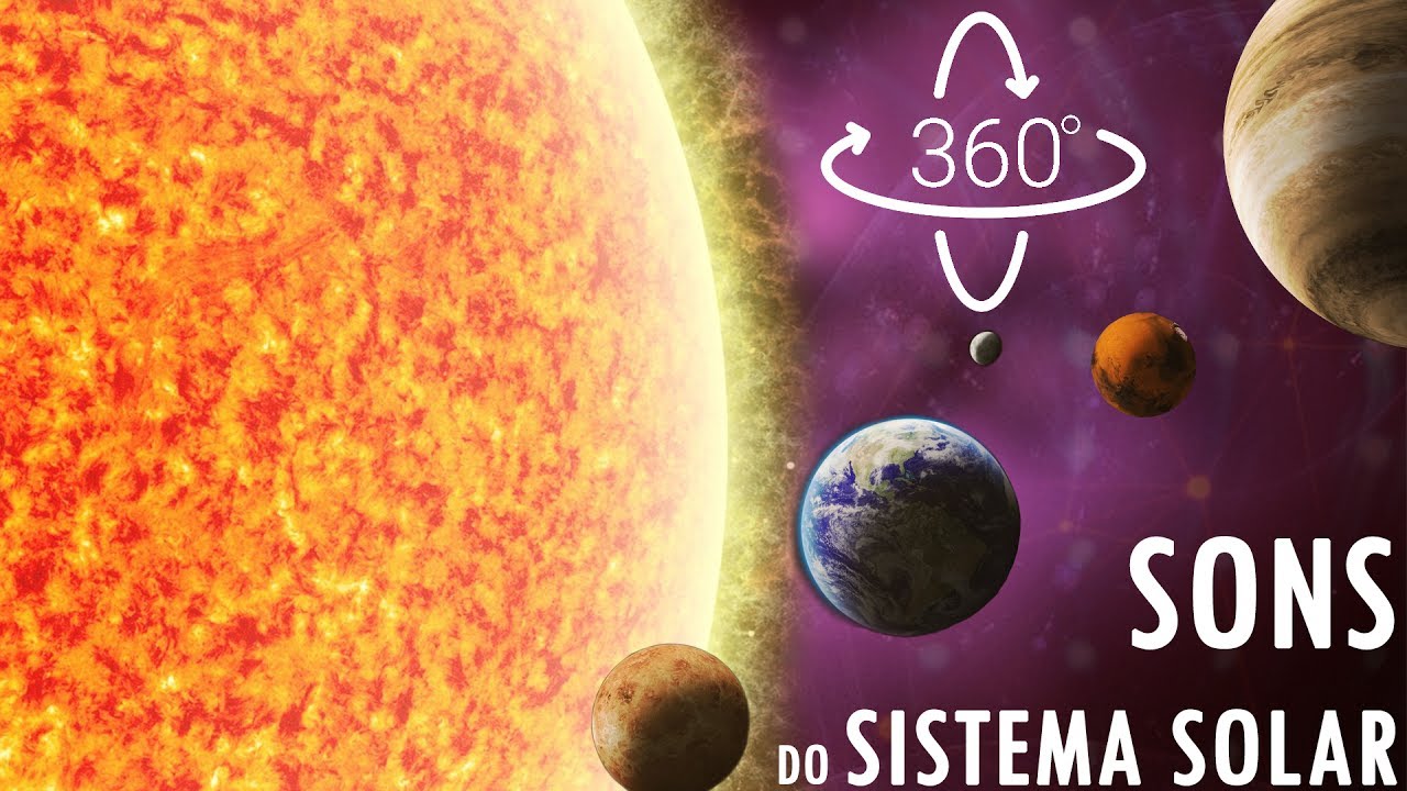 SONS DO SISTEMA SOLAR EM 360º!