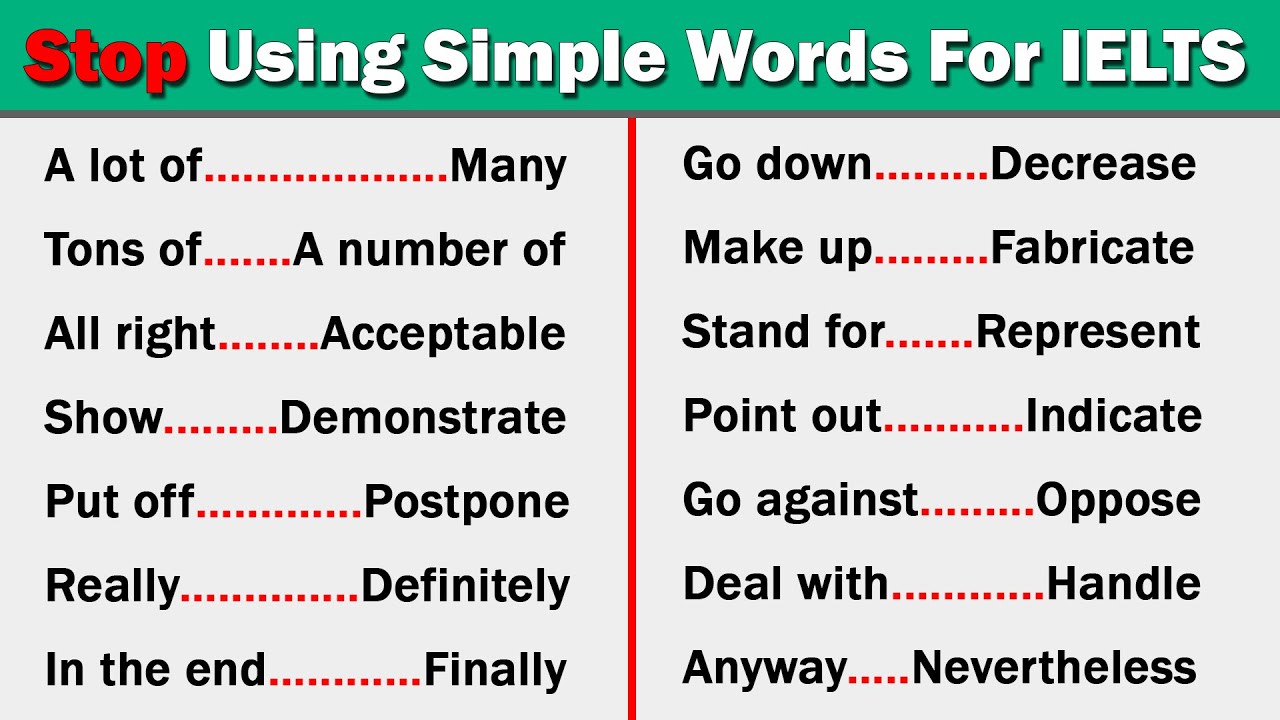 Stop Using Simple Words | Improve Your Vocabulary for IELTS