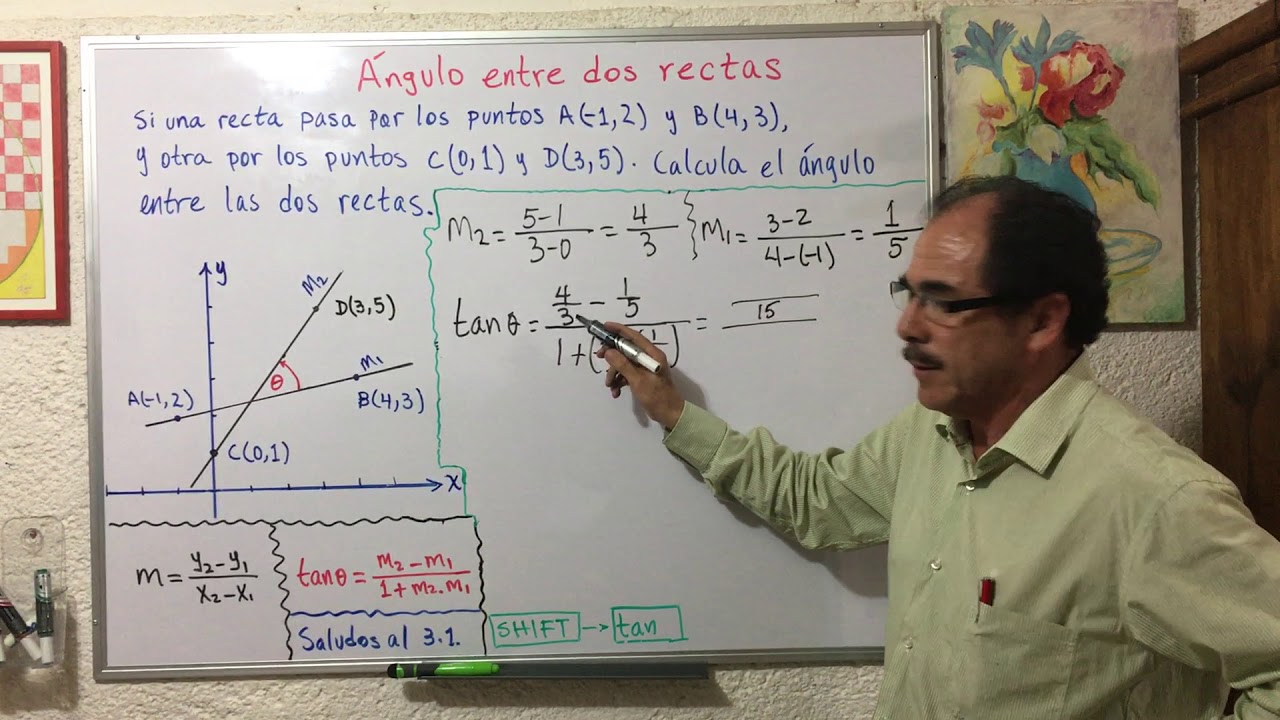 Ángulo entre dos rectas