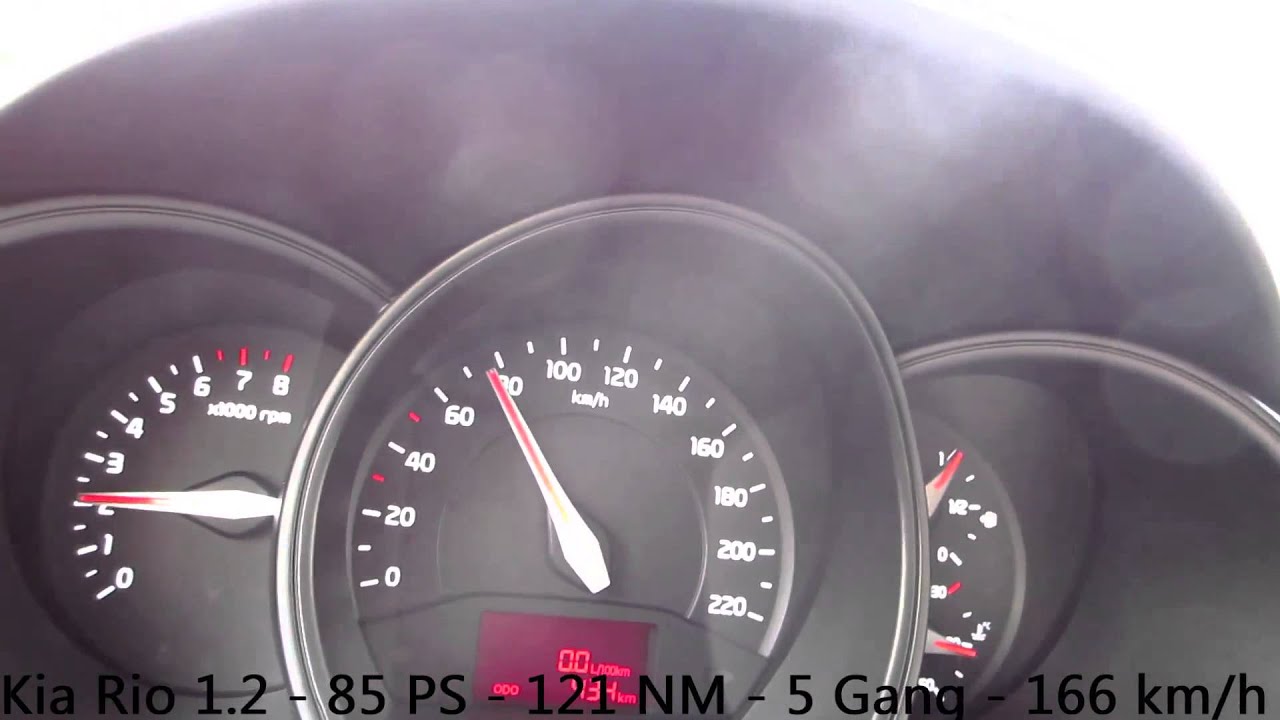 Kia Rio 1.2 CVVT und 1.1 CRDi