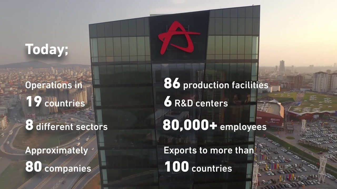 Anadolu Group Corporate Video